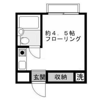 東京都渋谷区恵比寿３丁目 賃貸マンション 1R