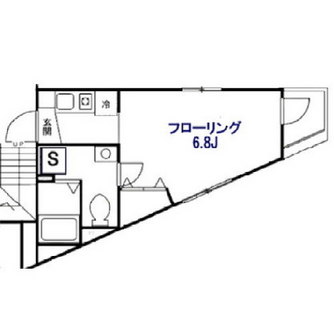 東京都足立区千住３丁目 賃貸マンション 1K