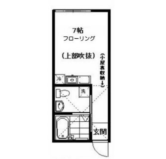 東京都足立区千住４丁目 賃貸アパート 1R