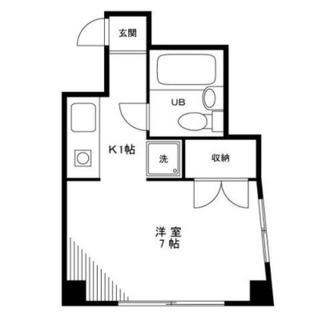 東京都足立区千住寿町 賃貸マンション 1K