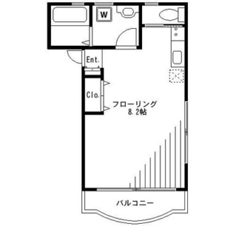 東京都足立区千住宮元町 賃貸アパート 1R