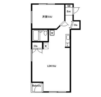 東京都足立区千住４丁目 賃貸マンション 1LK