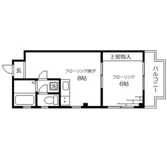 東京都台東区日本堤２丁目 賃貸マンション 1LDK