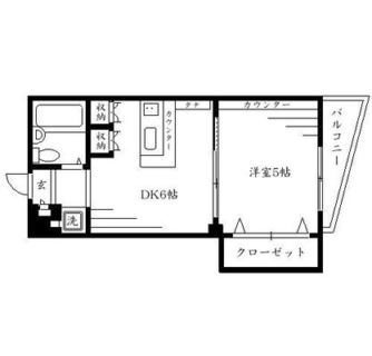 東京都足立区千住仲町 賃貸マンション 1DK