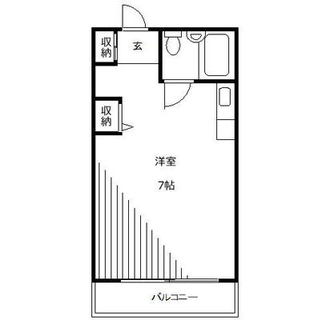 東京都足立区千住仲町 賃貸マンション 1R