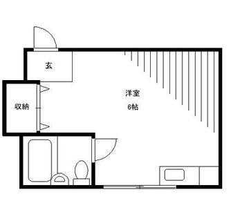 東京都足立区千住旭町 賃貸マンション 1R