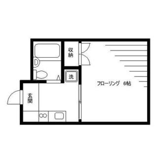 東京都足立区千住１丁目 賃貸マンション 1K