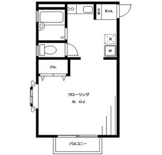 東京都足立区千住５丁目 賃貸アパート 1R